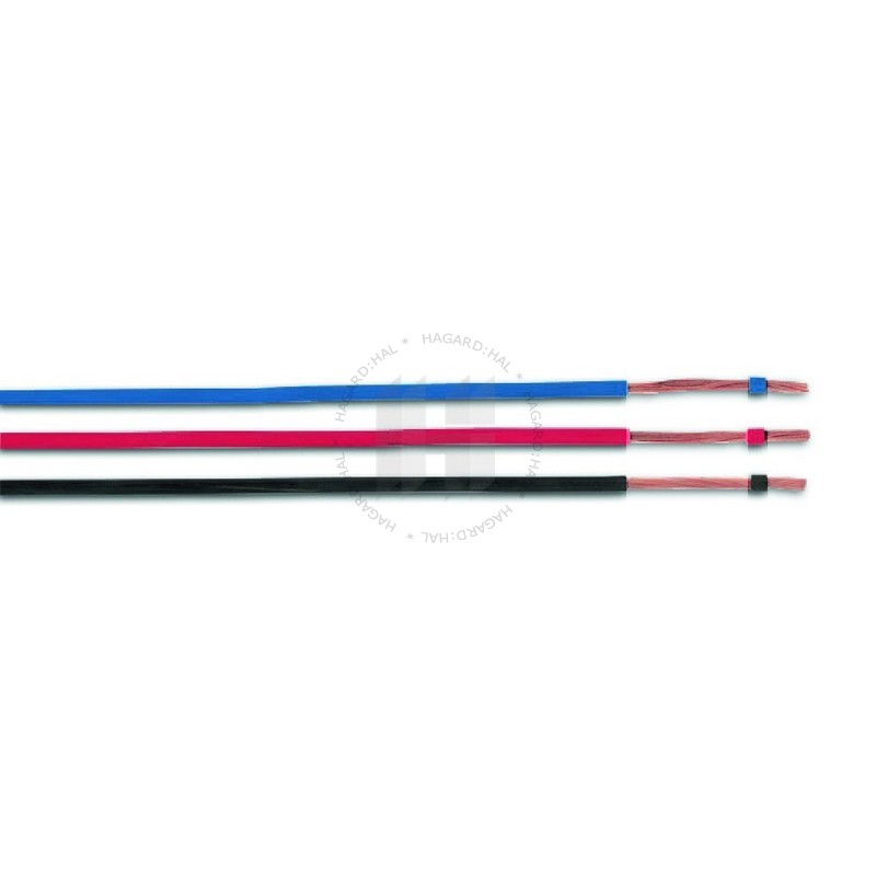 Vodič ohybný H07V-K 1x240 zeleno/žltý pvc